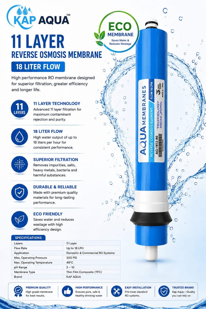Blue reverse osmosis membrane filter with water splash graphic and specifications